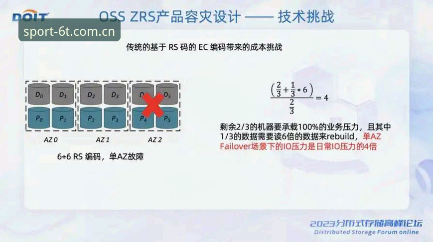 6t体育官网域名安全新进展：资深用户深度解析平台可靠性与使用技巧
