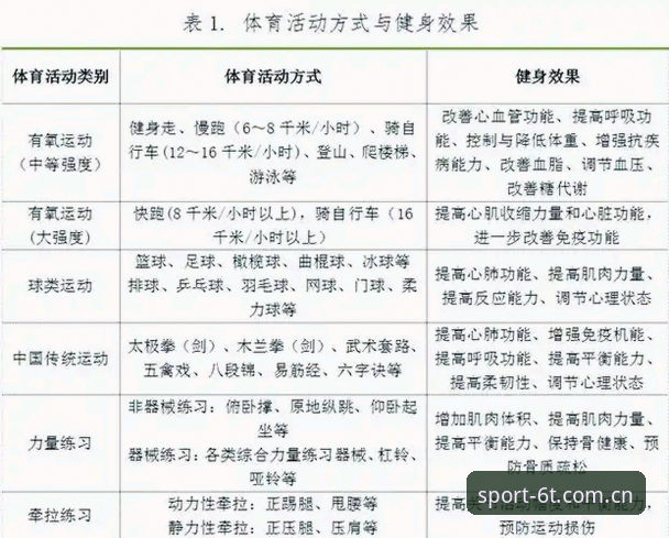 6t体育官网最新动态：T体育下载使用指南全解析，手把手教你快速上手